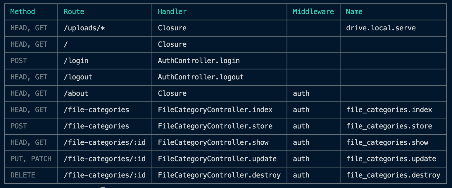 file-categories-routes.png